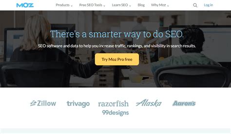 global seo software|Moz .